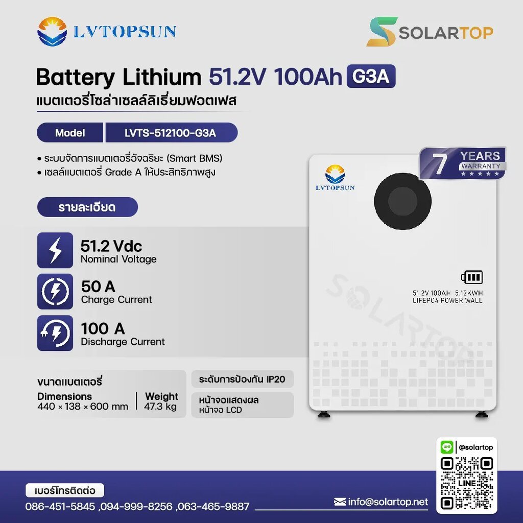 LV TOPSUN 51.2V 100Ah-G3A Battery Lithium Lifepo4 แบตเตอรี่โซล่าเซลล์ ลิเธียมฟอตเฟส (รับประกันศูนย์ไ
