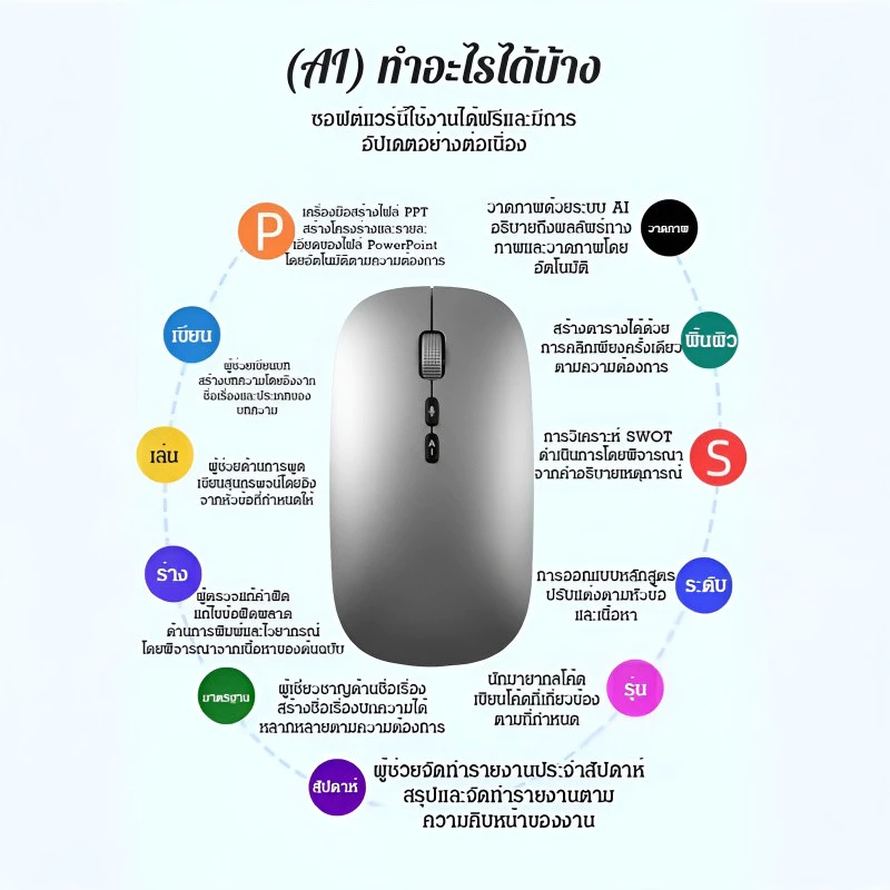 เมาส์ไร้สายอัจฉริยะ พร้อมระบบแปลภาษา 3 โหมด thumbnail 6