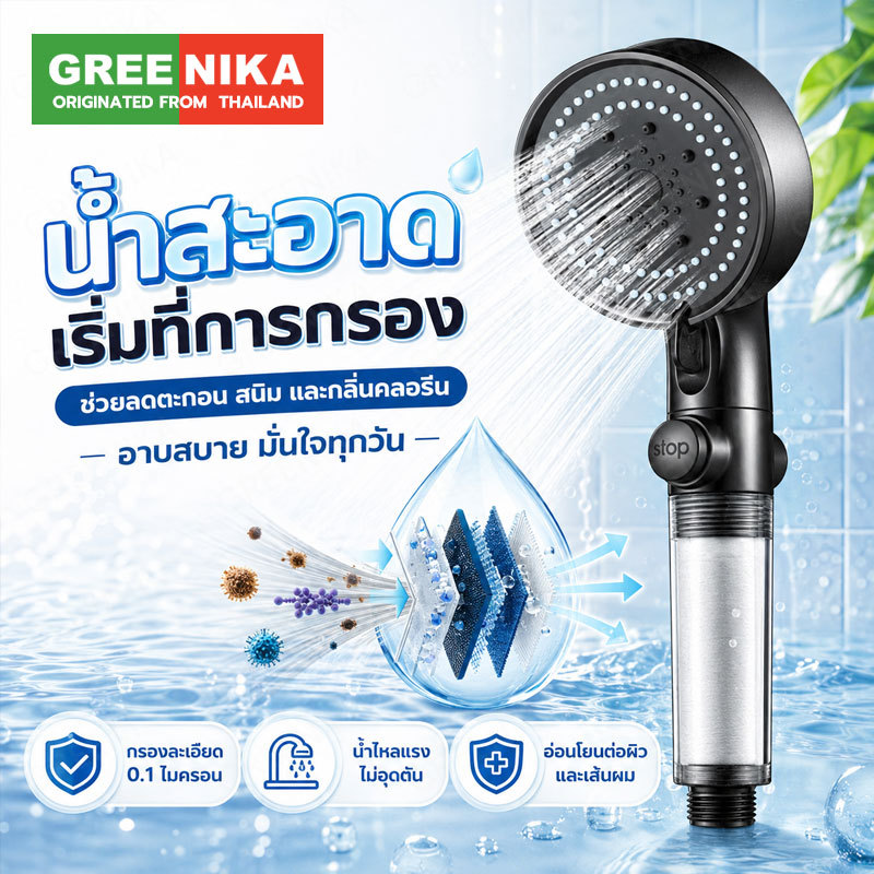 GREENIKA ชุดฝักบัวอาบน้ำกรองน้ำ ป้องกันตะกรัน ปรับแรงดันน้ำได้ ประหยัดน้ำ พร้อมไส้กรองสำรอง+สายยาง1.5m+วงเล็บ