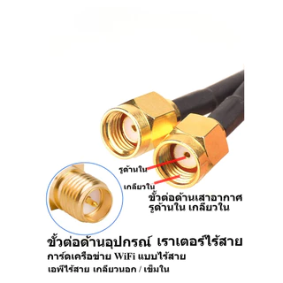 เสาอากาศแม่เหล็กภายนอก SMA เสริมสัญญาณ2.4G/5G/6G รองรับ WiFi6E/WIFI7 สำหรับB660 H670 M13H Z690 พร้อมสายต่อ