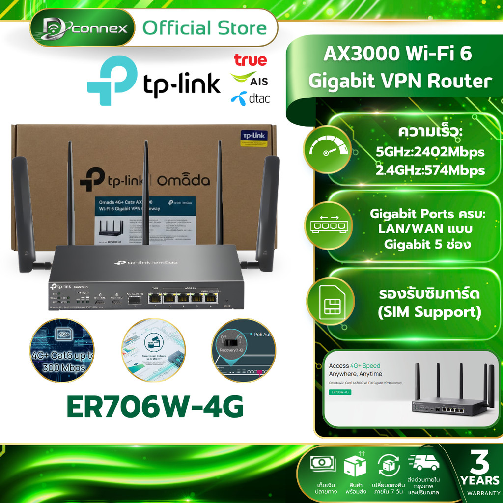 TP-LINK ER706W-4G Omada 4G+ Cat6 AX3000 Gigabit VPN Router