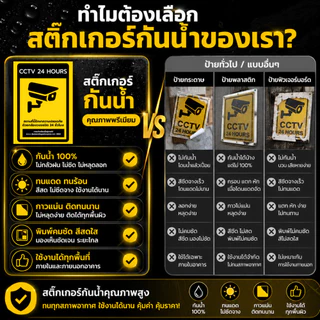 สติกเกอร์กล้องวงจรปิด 24ชม ป้ายกล้องวงจรปิด ป้ายเตือนมีกล้องวงจรปิด คุณภาพสูง ติดแน่น สีสดคมชัด สีทนแสงแดด