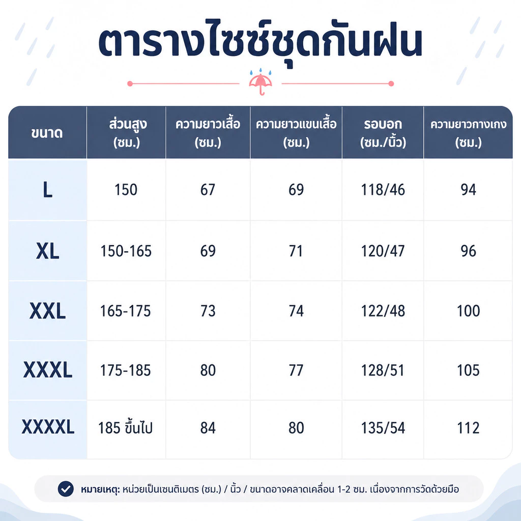 ชุดกันฝน เสื้อ+กางเกง กันลม แถบสะท้อนแสง หมวกติดเสื้อ thumbnail 10
