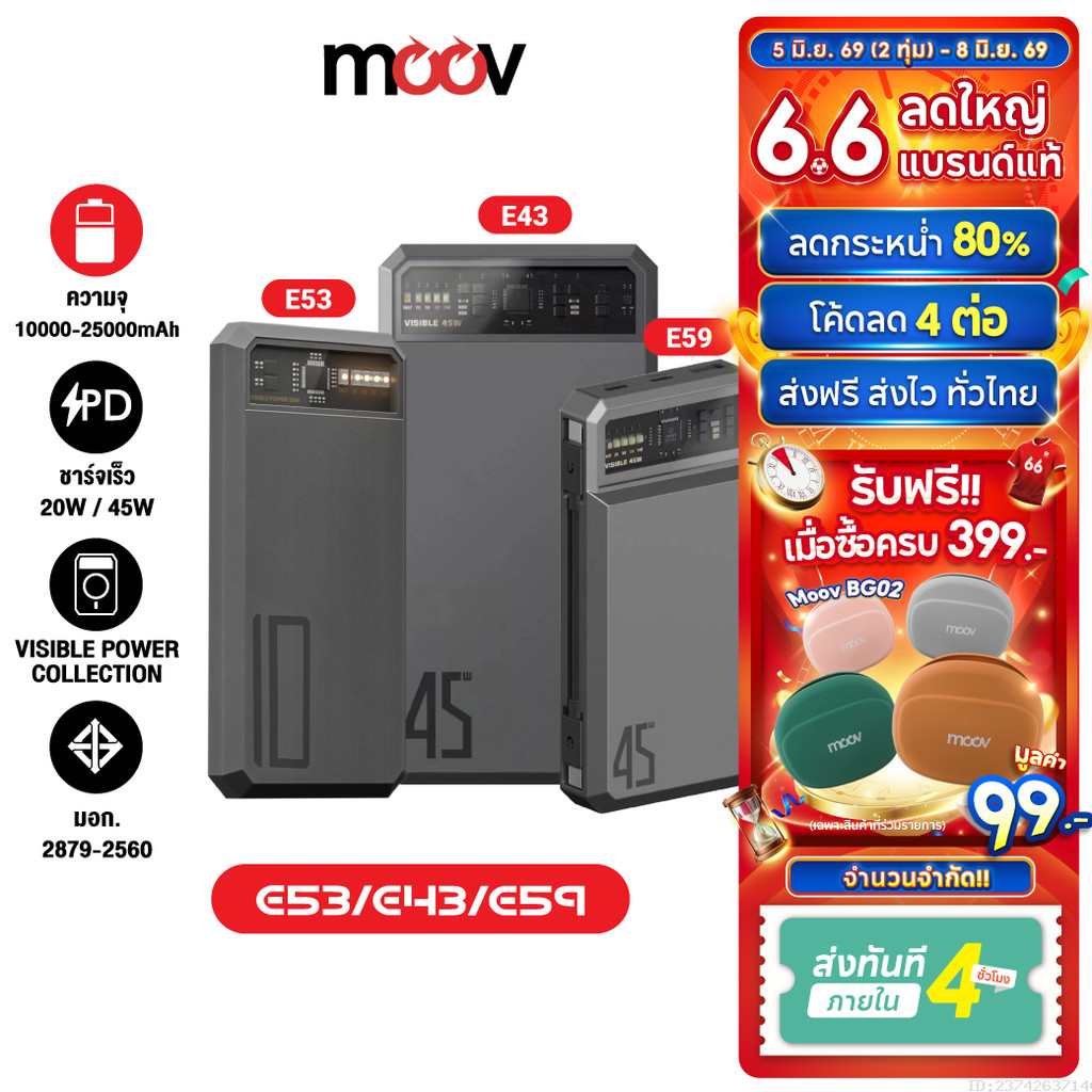 [ส่งไว] Orsen by Eloop E53 E43 E59 10000mAh 20000mAh 25000mAh แบตสำรอง Powerbank ชาร์จเร็ว 20W 45W