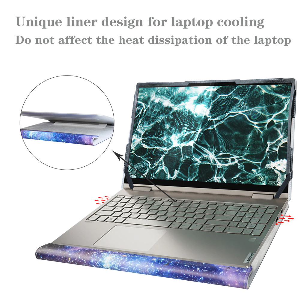 เคสหนัง PU แบบเต็มสําหรับแล็ปท็อป Dell Inspiron & Vostro 15 3520/3530 Series