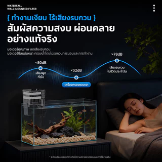 เครื่องกรองแขวนภายนอกตู้ปลา กรองแขวนตู้ปลา External Hanging Filter มีไส้กรองและวัสดุกรองครบ
