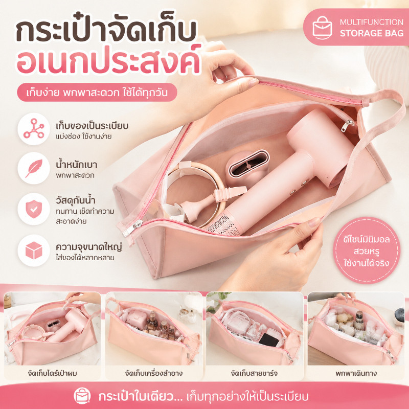 กระเป๋าใส่ไดร์เป่าผม กระเป๋าเก็บไดร์ ติดผนัง โปร่งใส พกพาเดินทาง ใส่อุปกรณ์เสริม จัดระเบียบ