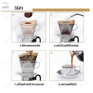 JoyTrayกระดาษกรองกาแฟ กระดาษดริป 100แผ่น/1แพ็ค กรองกาแฟ ดริปกาแฟ กระดาษกรองกาแฟ กระดาษกรองกาแฟดริป 100 แผ่นทรง V ก้นแหลม