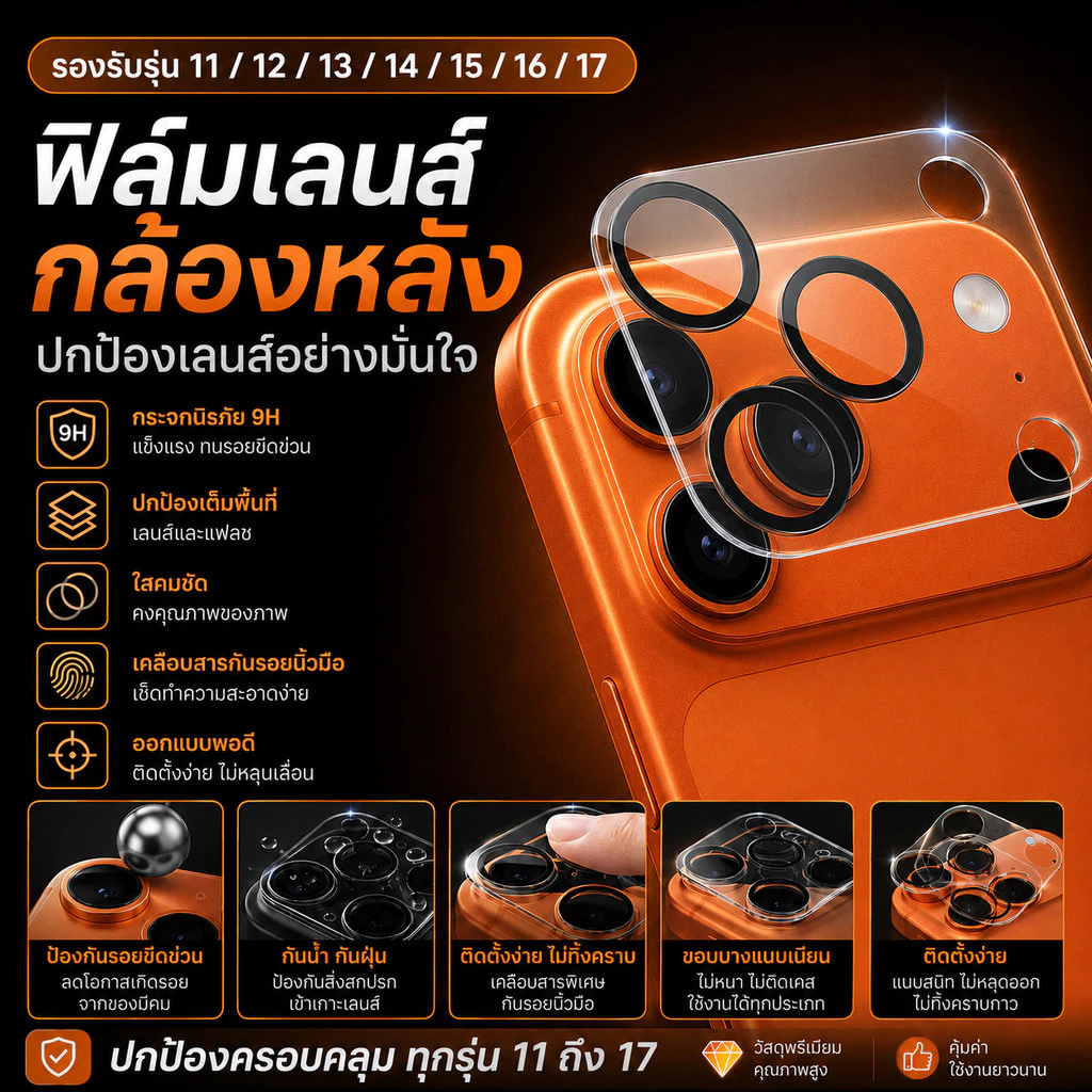 ฟิล์มกล้อง ขอบเลนส์สีดำ ใส ใช้สำหรับ iPhoneป้องกันเลนส์กล้อง ฟิล์มกระจก 15 15promax14/14pro/14promax 13 pro max/12 pro m