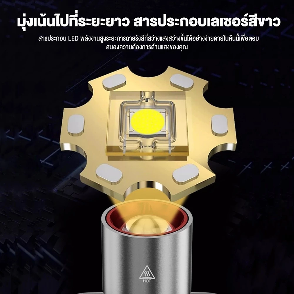 ไฟฉายพกพา LED ชาร์จ Type-C พร้อมไฟคาดหัว thumbnail 5