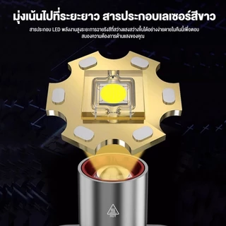 โปรสุดคุ้มซื้อ1แถม1! ไฟฉายพกพาแถมฟรีไฟคาดหัว LED สว่างมาก ชาร์จType-C กันน้ำ ตกปลา แคมป์ปิ้ง ทำงานเกษตร ฉุกเฉินที่บ้าน