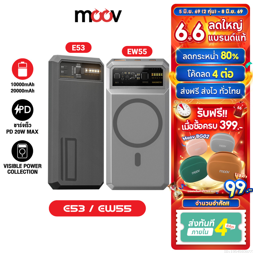 [ส่งไว] Eloop E53 10000mAh / Eloop EW55 20000mAh MagCharge Magnetic QC PD 20W Powerbank ชาร์จเร็ว