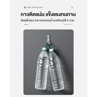 JoyTray ตัวเก็บสายไฟ ตัวยึดสายไฟ จัดระเบียบสายไฟ กิ๊บติดสายไฟ 1แพค20ชิ้น สีขาวใส มีหลายขนาดให้เลือก