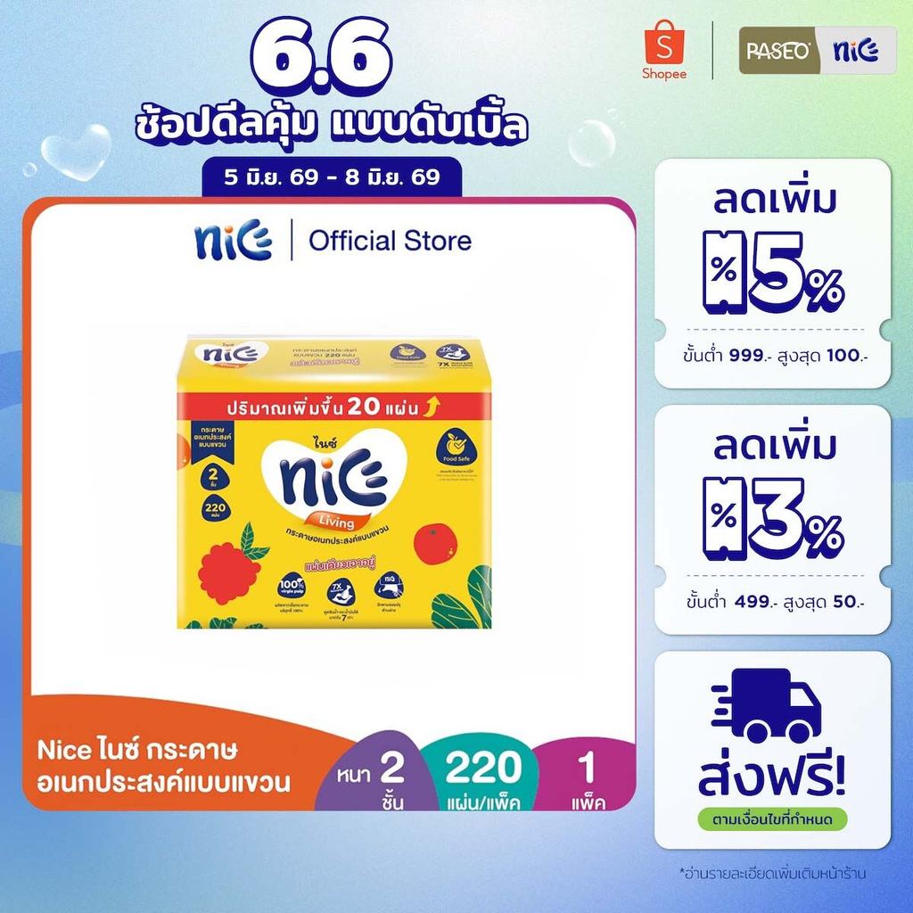 (1 แพ็ค) Nice ไนซ์ กระดาษอเนกประสงค์แบบแขวน หนา 2 ชั้น 220 แผ่น (ทิชชู่ กระดาษทิชชู่) x 1