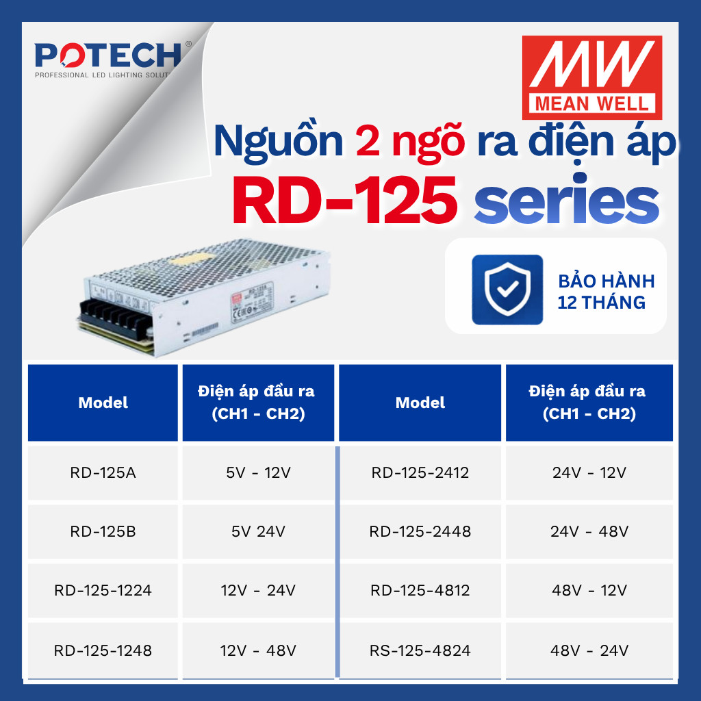 SOURCE MEANWELL RD-125 SERIES RD-125A / RD-125B / RD-125-1224 / RD-125-2448 / RD-125-4824 ของแท้