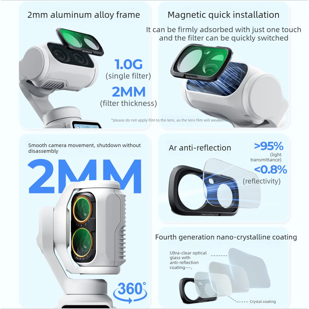 K&F Concept Magnetic ND2-32 & Black Soft 1/4 2-in-1Lens Filter สําหรับกล้อง Insta360 Luna Ultra Action thumbnail 7