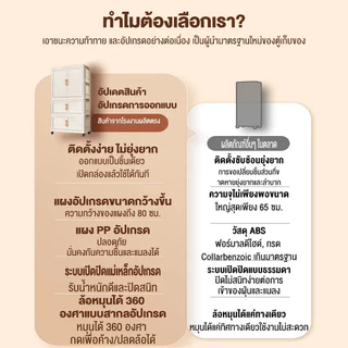 Living ตู้เสื้อผ้าพับ 70/80CM ตู้เก็บของขนาดใหญ่ พร้อมล้อเลื่อน ตู้เก็บของ ประตูคู่ ทนทา ตู้อเนกประสงค์