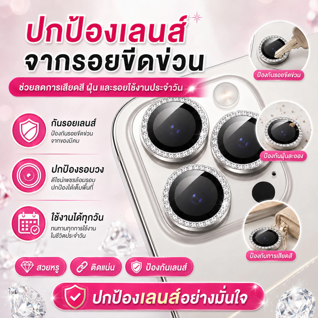 （ราคาชุด）ฟิล์มเลนส์กล้องแบบใหม่ กล้องบล๊อกแบบเพชร ติดง่าย แค่วาง สำหรับ iPHONE 17 16PROMAX 16PRO 16PLUS 15PRO 14/13PRO11 thumbnail 6