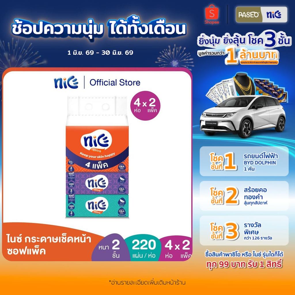 (2 แพ็ค 8 ห่อ) Nice ไนซ์ ซอฟท์แพ็ค กระดาษเช็ดหน้า 220 แผ่น แพ็ค 4 ห่อ (ทิชชู่ กระดาษทิชชู่) X 2