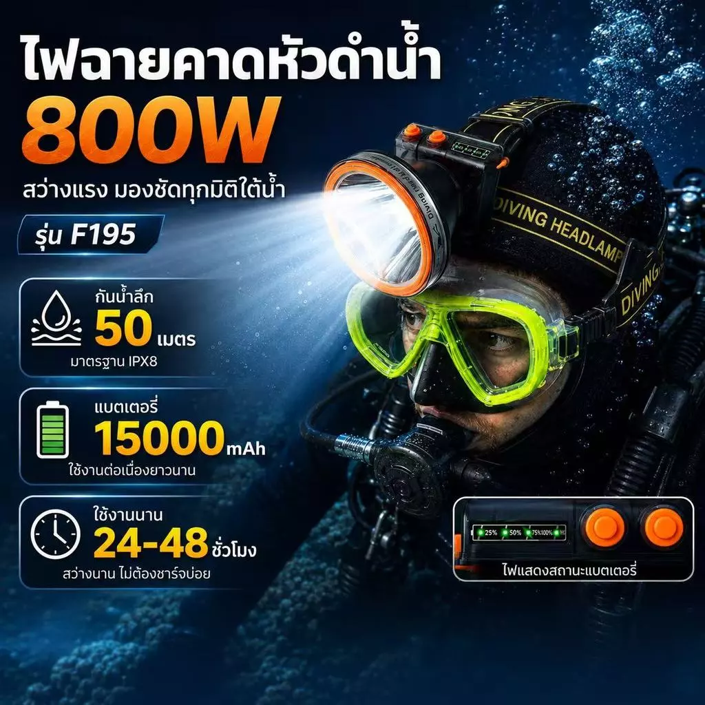 ไฟฉายคาดหัว LED ดำน้ำลึก 50 เมตร ชาร์จได้ thumbnail 10