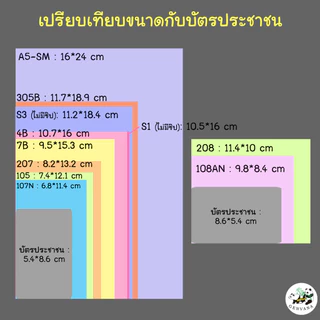 (ขายส่ง 50 ชิ้น) ราคาส่ง ซองใส่บัตรใส มีซิปรูด กันน้ำ 8ขนาด เลือกได้ ซองบัตร ขายส่ง