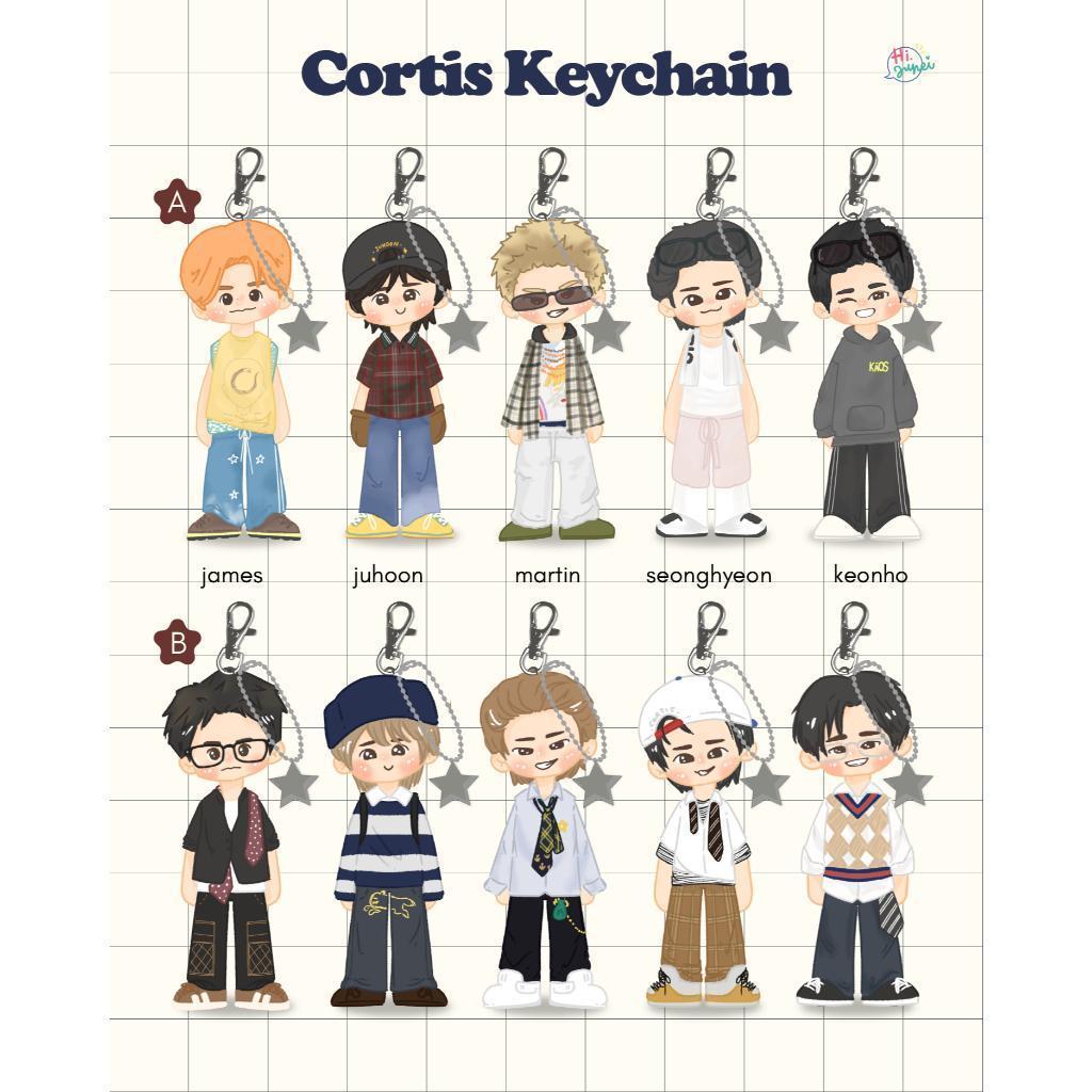 HI JUNEI - พวงกุญแจ Cortis