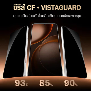 Lereach ฟิล์มกันรอยกันมอง สำหรับ Oppo X9 Ultra/X9 Pro/X9 ลดแสงสะท้อน