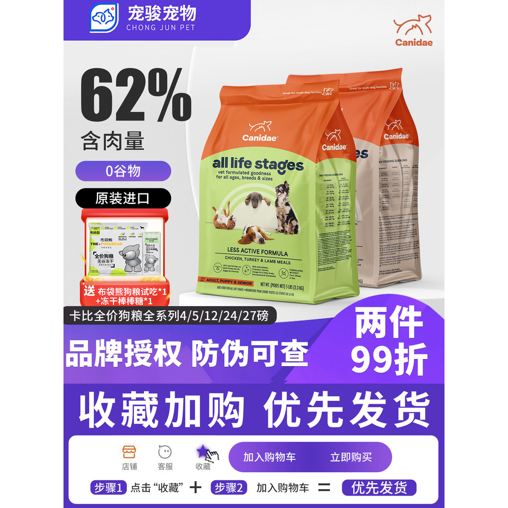 CANIDAE CANIDAE อาหารสุนัขขนาดเล็ก 24lbs อาหารสุนัขนําเข้า 30lbs ไก่อนุภาคขนาดเล็กผู้ใหญ่ลูกสุนัขทั้