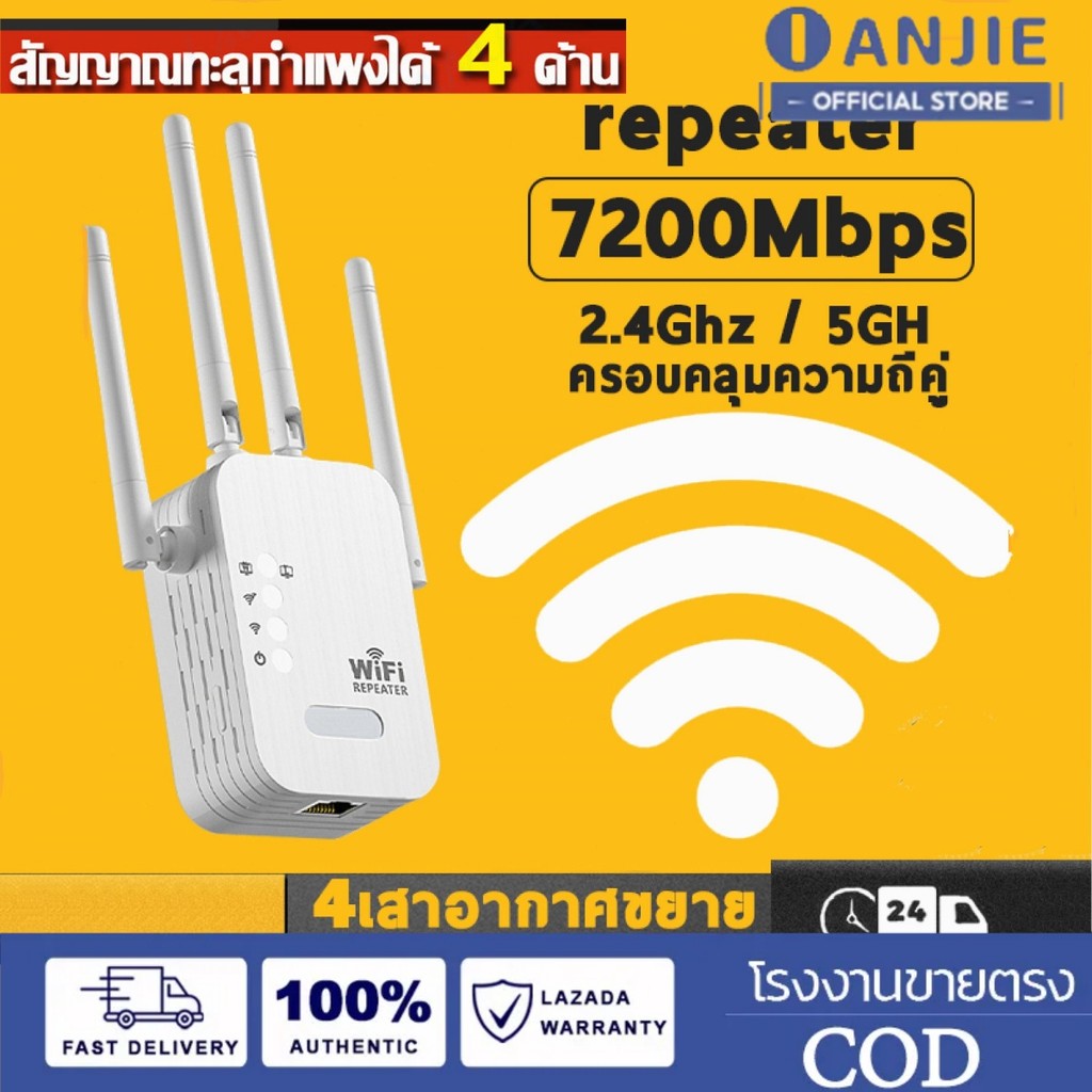 Router wifi repeater 4200Mbps 2.4Ghz/5GHz ตัวมีความเข้มแข็ง เราเตอร์ wifi ขยายสัญญาณ ครอบคลุมสัญญาณ 1000㎡