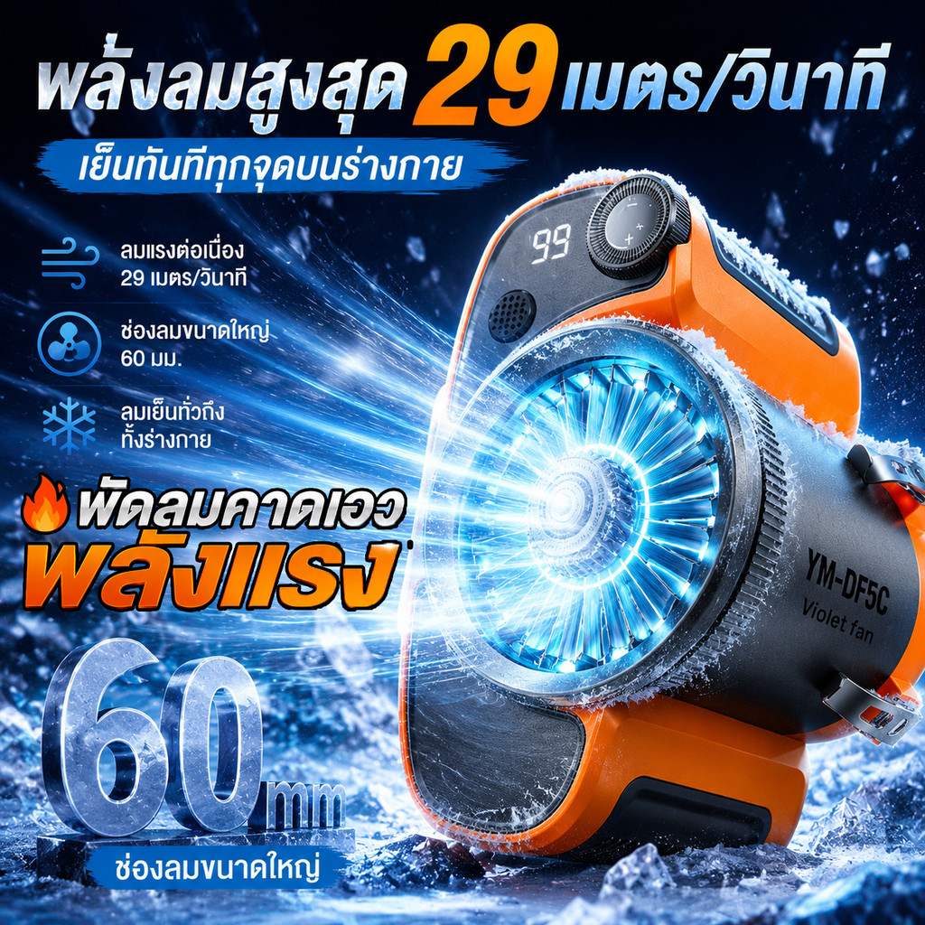 🔥พัดลมคาดเอว รุ่นใหม่ 20000mAhแบตอึด แบตเตอรี่ยาวนาน พัดลมติดเอว พัดลมเหน็บเอว ลมแรงปรับได้ หน้าจอLED ทำงานร้อน