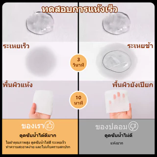 VELOREE พรมเช็ดเท้า ห้องน้ํา พรมกันลื่น พรมเช็ดเท้า แผ่นกันลื่นในห้องน้ํา พรมมินิมอล ดูดซับน้ำได้ดี กันลื่น แบบแห้งเร็ว