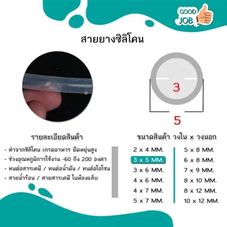 สายยางซิลิโคน ท่อซิลิโคน เกรดอาหาร อุตสาหกรรม วิทยาศาสตร์ คิดราคาต่อ 1 เมตร silicone tube