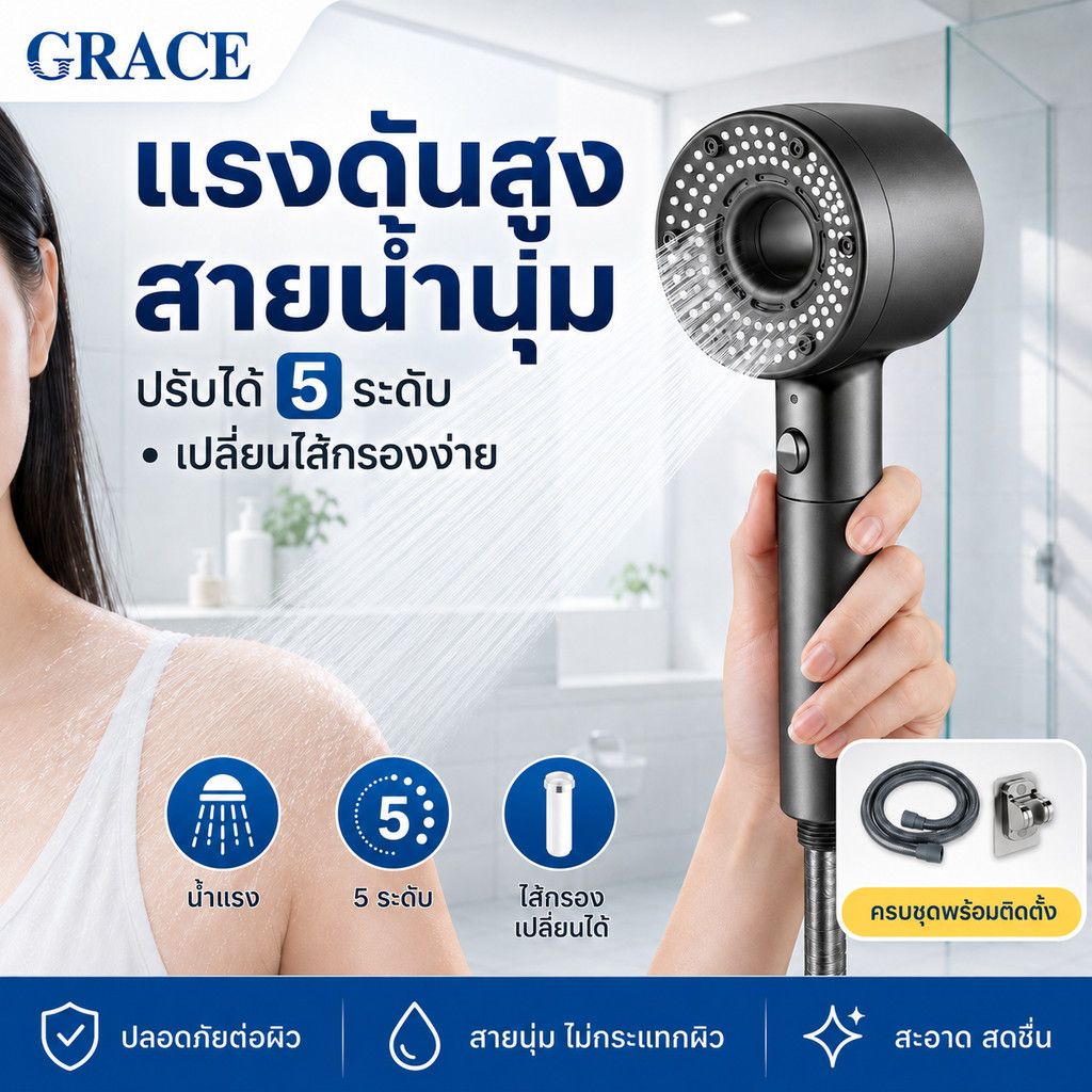 GRACE ฝักบัว หัวฝักบัวประหยัดน้ำแรงดันสูง หัวฝักบัวมีโหมดการระบายน้ำ 3 แบบ แถมไส้กรองฝักบัว 2 ชิ้นฟรี COD