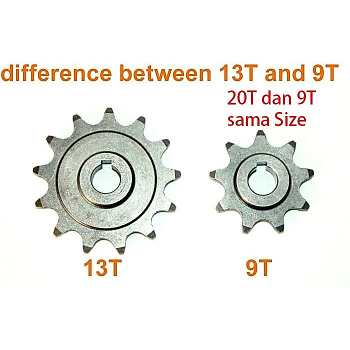 เฟืองสําหรับจักรยานไฟฟ้า MY1016Z Dynamo (7205)