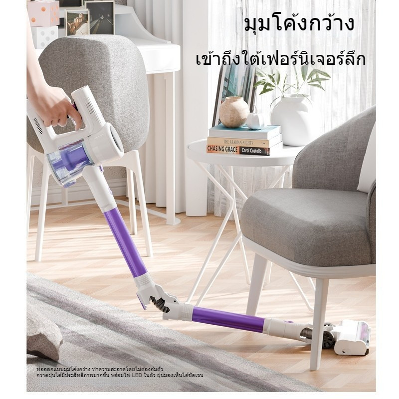 🧹 เครื่องดูดฝุ่นไร้สาย 350W แรงดูดสูง แบบถือ/ตั้งได้ไร้แปรงถ่าน สำหรับครัวเรือน ชาร์จพกพา ใช้งานง่าย