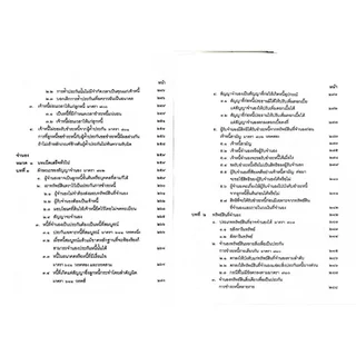 (ห่อปก)คำอธิบาย ป.พ.พ. ว่าด้วย ยืม ค้ำประกัน จำนอง จำนำ (ปัญญา ถนอมรอด)