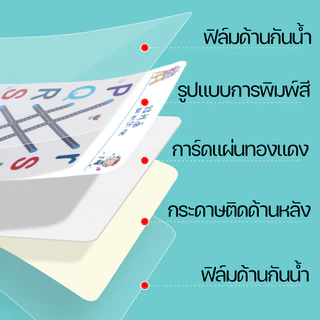 หนังสือฝึกลากเส้น เหมาะสำหรับเด็กอายุ2-3ปีของเล่น เสริมพัฒนาการ ลบได้ เด็ก วาดรูป สมุดฝึกลากเส้นต่อจุด สมุดฝึกเขียนลบได้