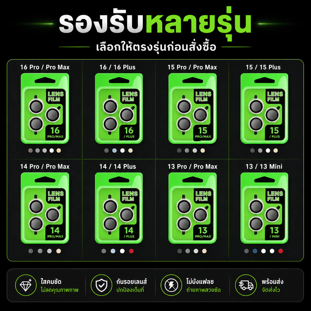 （ราคาชุด）ฟิล์มเลนส์กล้องแบบใหม่ แบบมีบล๊อก ติดง่าย แค่วาง สำหรับ iPHONE17PROMAX 17AIR 16 16PROMAX 15PRO 14PLUS 13PRO 12 thumbnail 7