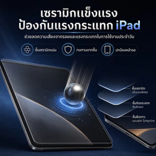 ฟิล์ม เซรามิก ด้าน+กันมอง สำหรับ iPad10.2/gen7/8/9 pro11.0 Air4/5 mini6 ipad gen10