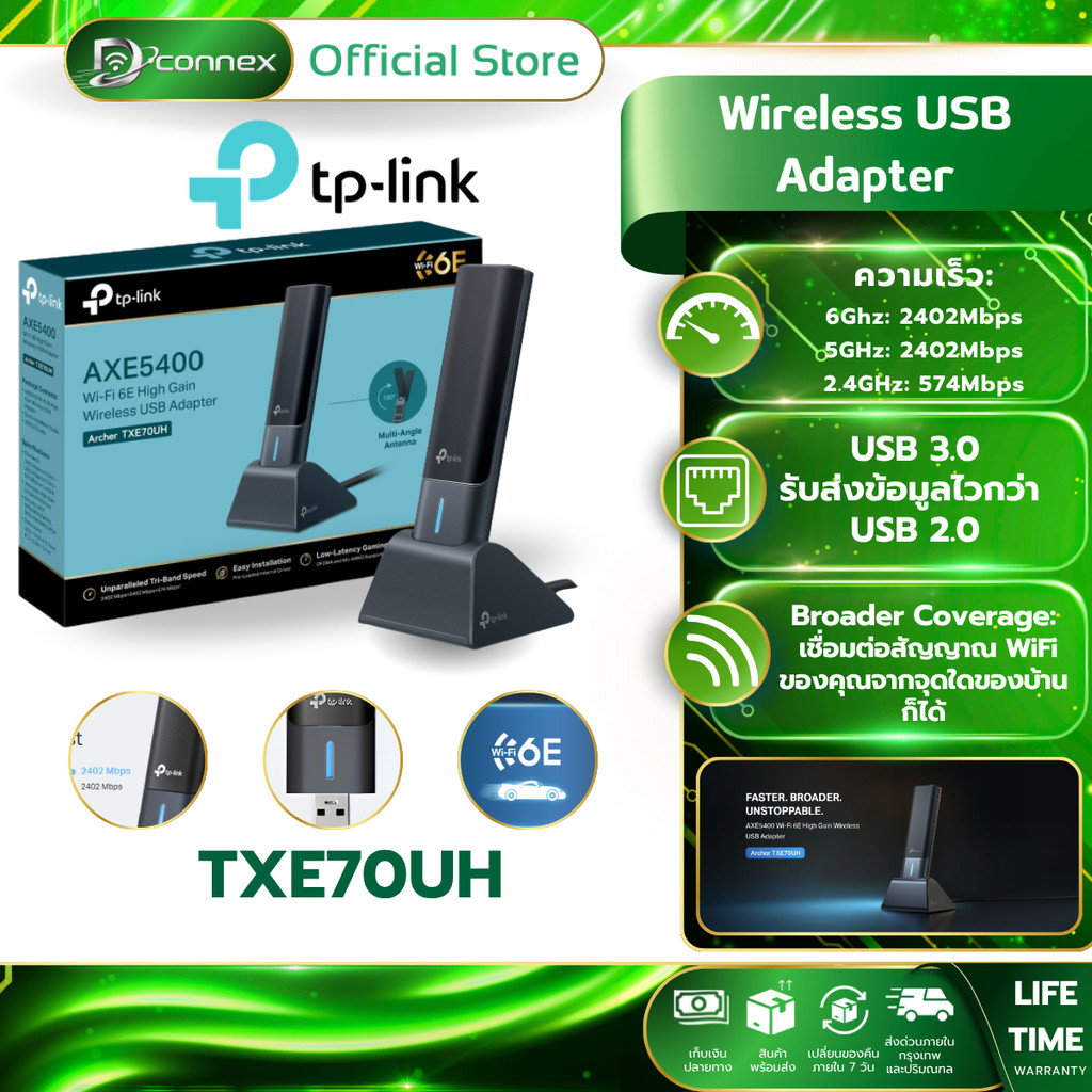 TP-LINK ARCHER TXE70UH AXE5400 Wi-Fi 6E High Gain Wireless USB Adapter