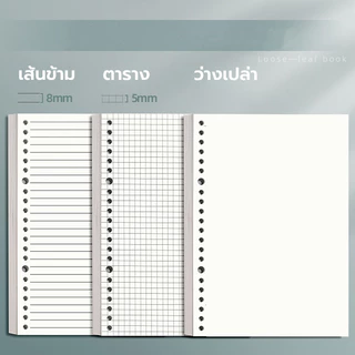 <พร้อมส่ง> กระดาษรีฟิว ถนอมสายตา 60แผ่น ไส้เติมสมุด A5/ B5/ A4 70แกรม จุด,มีเส้น,ไม่มีเส้น,ตารางสมุดโน๊ต มูจิสไตล์