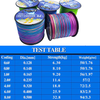 สายเอ็นตกปลา PE ถัก 4 เส้น ยาว 300 เมตร สาย PE ม Multi-color Optional Fishing Line