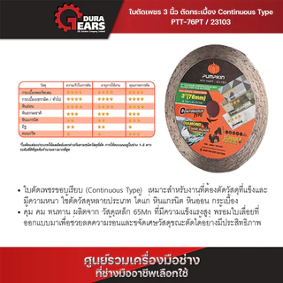 PUMPKIN ใบตัด 3 นิ้ว ตัดกระเบื้อง/คอนกรีต/หินอ่อน (แบบเทอร์โบ/ร่อง/เรียบ) ใช้กับรุ่น 50644/23101-23103
