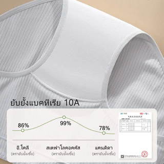 EVERGREEN🌱กางเกงในผู้หญิง ไซส์ใหญ่ เอวสูง ผ้าฝ้ายแท้ 100% ต้านจุลินทรีย์ ระบายอากาศดี ป้องกันภูมิแพ้ ไม่พับขอบ