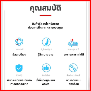 กล่องเก็บเหยื่อปลอม อุปกรณ์ตกปลาจัดเก็บเป็นระเบียบ กล่องใส่อุปกรณ์ตกปลา ฝาใส แบบ2 ชั้น จุได้เยอะ