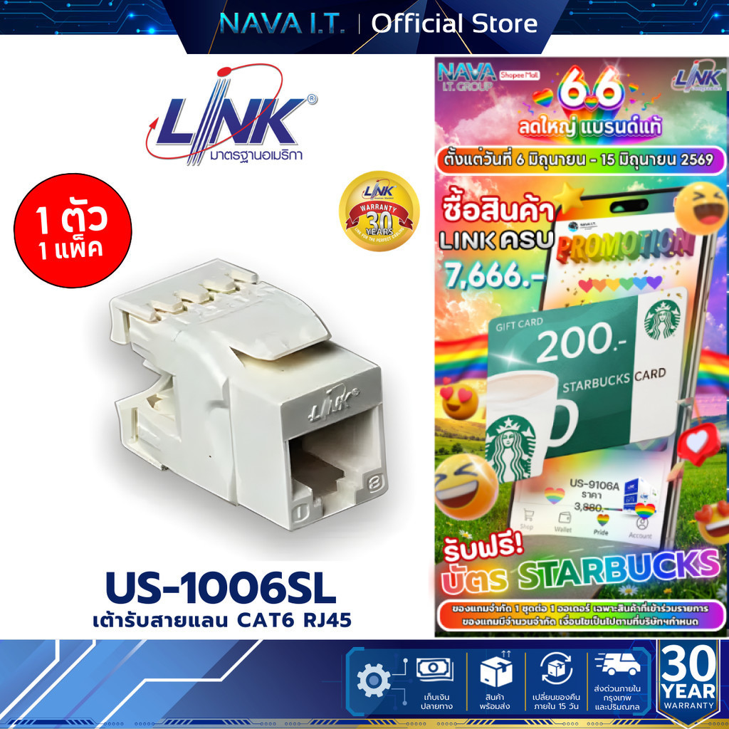 LINK US-1006SL เต้ารับสายแลนมีฝาครอบ CAT6 RJ45 SIIM WHITE JACK COLOR CHAHGEABLE