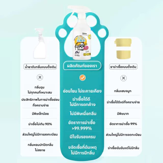 🐱ขจัดกลิ่นและฆ่าเชื้อ 3 วินาที🐱SKy สเปรย์ดับกลิ่นฉี่แมว สเปรย์ดับกลิ่นสัตว์เลี้ยง ดับกลิ่นทรายแมว สเปรย์ดับกลิ่นสุนัข