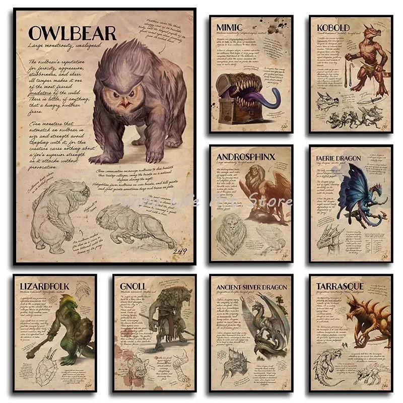 D&D Monster Manual Movies เกม Dungeons & Dragons โปสเตอร์และพิมพ์ผ้าใบพิมพ์ Wall Art รูปภาพสําหรับตกแต่งห้องเกม