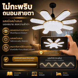 หลอดไฟ LED ทรงใบพัด 450W E27 หลอดไฟใบพัด หลอดไฟติดเพดานห้อง ไฟเพดาน ไฟขายของตลาดนัด ไฟแฉก หลอดไฟสว่างมาก ผ่านมาตรฐาน มอก