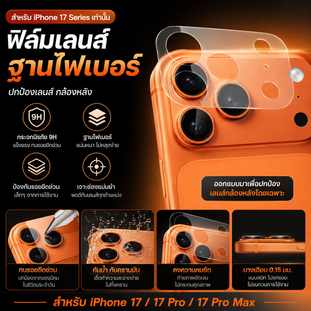 ฟิล์มกันรอยฐานกล้อง สำหรับ Iphone17 17pro 17air 17Pro max